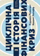 Циклічна історія фінансових криз
