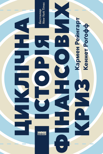 Циклічна історія фінансових криз